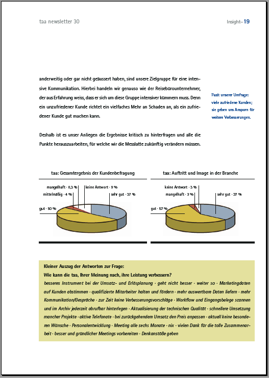 taa Kundenzufriedenheit.png